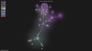 satnaing/shadcn-admin - Gource visualisation