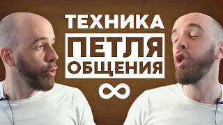 Как развить навыки общения. Петля общения. Как научиться общаться легко и естественно