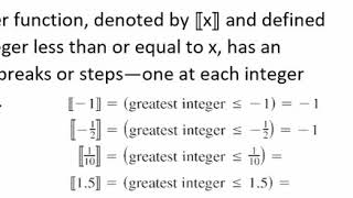 What is the Greatest Integer Function Video