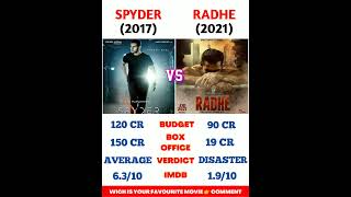 Spyder Vs Radhe Movie Comparison | Salman Vs Mahesh Babu Movie Comparison 🔥🔥 #short #shorts #viral