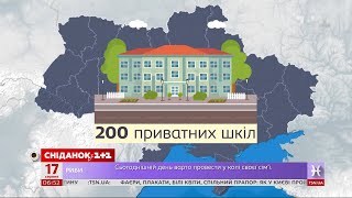 Скільки коштує навчання в приватних школах в Україні