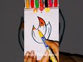 🔥+💛+❤=??satisfying art#shortsfeed#mixemoji#emojichallenge#viralshorts#trending#satisfyingart#viral