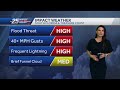 Tracking the Tropics and south Florida weather