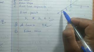 Class 6 - Exercise 4.1 - Q 1 | Write five point, line , four ray