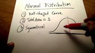 Stats: What is a "Standard Normal Distribution"?
