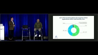 Oktane19: Unlocking Business Value with SaaS Engagement Data