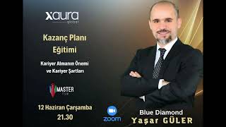 Yaşar Güler - Xaura Global Detaylı Kazanç Planı Eğitimi - Part 1