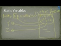 Java Object Oriented Programming 39 - Static keyword with Variables in Java 1