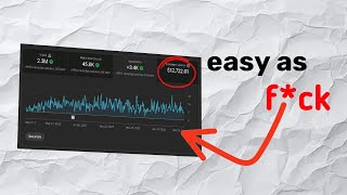 The Entire Shorts Algorithm Explained in 180 Seconds...