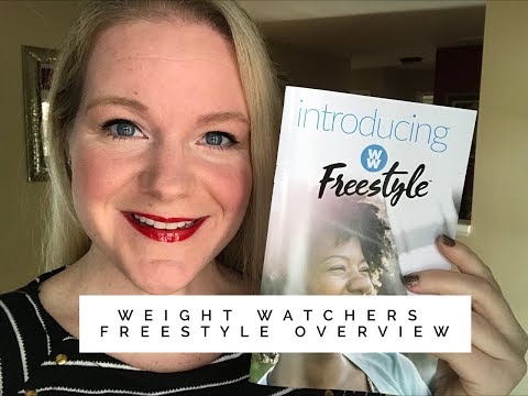 Weight Watchers Freestyle Program Overview Weight Watchers Freestyle Program Overview