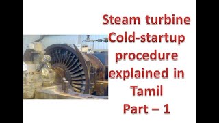 Steam turbine / startup/ field operator / responsibility/Oil and Gas/Rotary Equipment / Maintenance