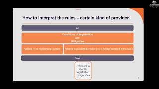 Webinar recording - Aged Care Provider Requirements Search tool. Tuesday 16 Sep 2025