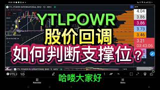 【YTLPOWR】股价回调，如何判断支撑位？