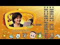 datou and baba episode 20 大头儿子和小头爸爸 第20集：没脾气和不高兴； 梦游 kids learn chinese