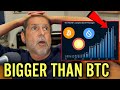 Raoul Pal Spots a 50X Bet Opportunity—Watch Closely!