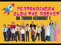 PERTANDINGAN 'BLOW THE ROCKET' - SK TAMAN KERAMAT 1