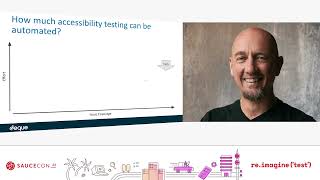 Automation and Accessibility Testing - Dylan Barrell