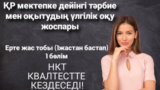 Үлгілік оқу жоспар/Ерте жас тобы (1 жастан бастап) апталық жүктемелер/1бөлім/НКТ кездеседі!