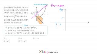 9-D-44/자이스토리/수학Ⅱ/2013실시(B) 7월/교육청 18