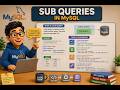 Sub Queries in MySql #database #subquery #tablejoin #sqltutorial #classroomclips #placementcourse