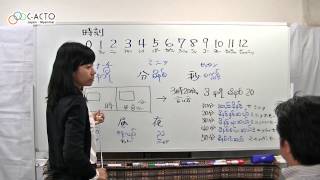 第16回ミャンマー語講座「時間（時刻の表現）」