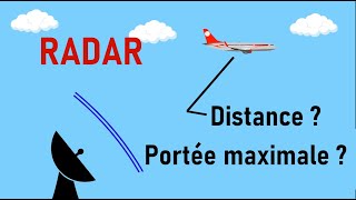 RADAR - Principe de fonctionnement et portée maximale