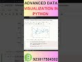 Advanced Data visualization in python