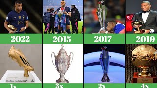 List Of kylian Mbappe Career All Trophies 2022 | Fifa world cup mbappe win