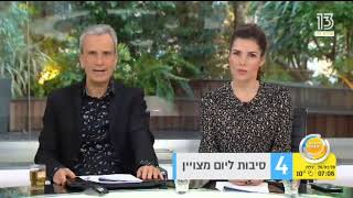 העולם הבוקר: חוקרים ישראלים זכו במענק מחקר מביל גייטס  לזיהוי מוקדם של אלצהיימר