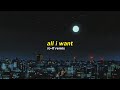 Kodaline - All I Want (Alphasvara Lo-Fi Remix)