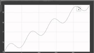 Chaco: "X-ray" overlay plot