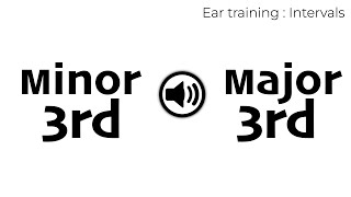 Ear training exercise. Intervals : Minor third or Major third (minor 3rd or major 3rd)