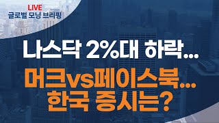 [글로벌 모닝 브리핑]  미 증시, 악재에 민감한 반응을 보이며 부진ㅣ2021. 10. 5 (화)