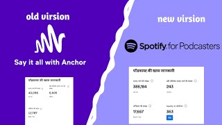 Anchor podcast is Spotify for podcasters // New update anchor podcast #anchorpodcast #earnmoney