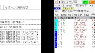 競馬予想メールマガジン配信結果 2024年1月7日 5頭BOX 1戦1勝