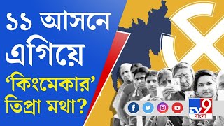 Tripura Election 2023: ত্রিপুরায় ৩৬ আসনে এগিয়ে বিজেপি, জোর টক্কর বাম-কংগ্রেসের