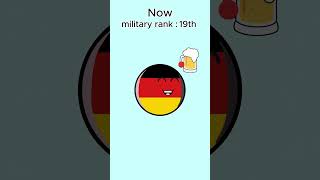 Military ranking 1900 and Now  #countryballs #germany #usa #uk #russia #china #france