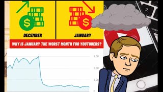 Why January is the WORST month to be a YouTuber (YOUTUBE RANT)