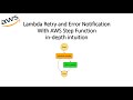 AWS Step Function: Adding Retries and Error Notifications to a Lambda Function