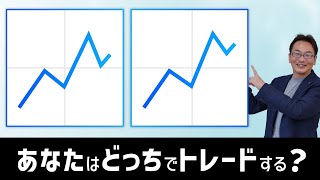 【FXクイズ】このチャート、あなたはどっちを獲りにいく？