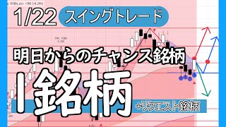 【1/22】明日からのチャンス銘柄分析1選【スイングトレード】【マルチタイムフレーム分析】