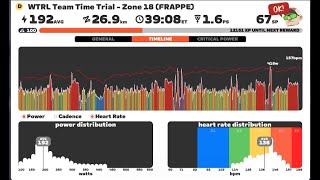 20250220T1829 [1x] WTRL Team Time Trial - Zone 18 Innsbruckring x3 Cosmos