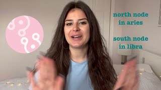 North Node in Aries/South Node in Libra