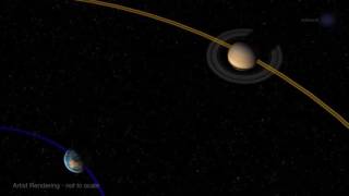 ►Red And Golden Planets At Opposition-NASA -AlltypePortal