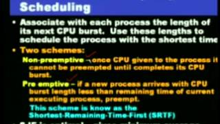CPU Scheduling Basic Concepts Algorithm & Simulation
