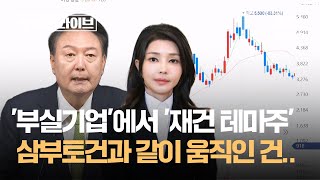 '부실기업'에서 '재건 테마주' 되기까지…대통령 부부와 같이 움직인 삼부토건 / JTBC 오대영 라이브