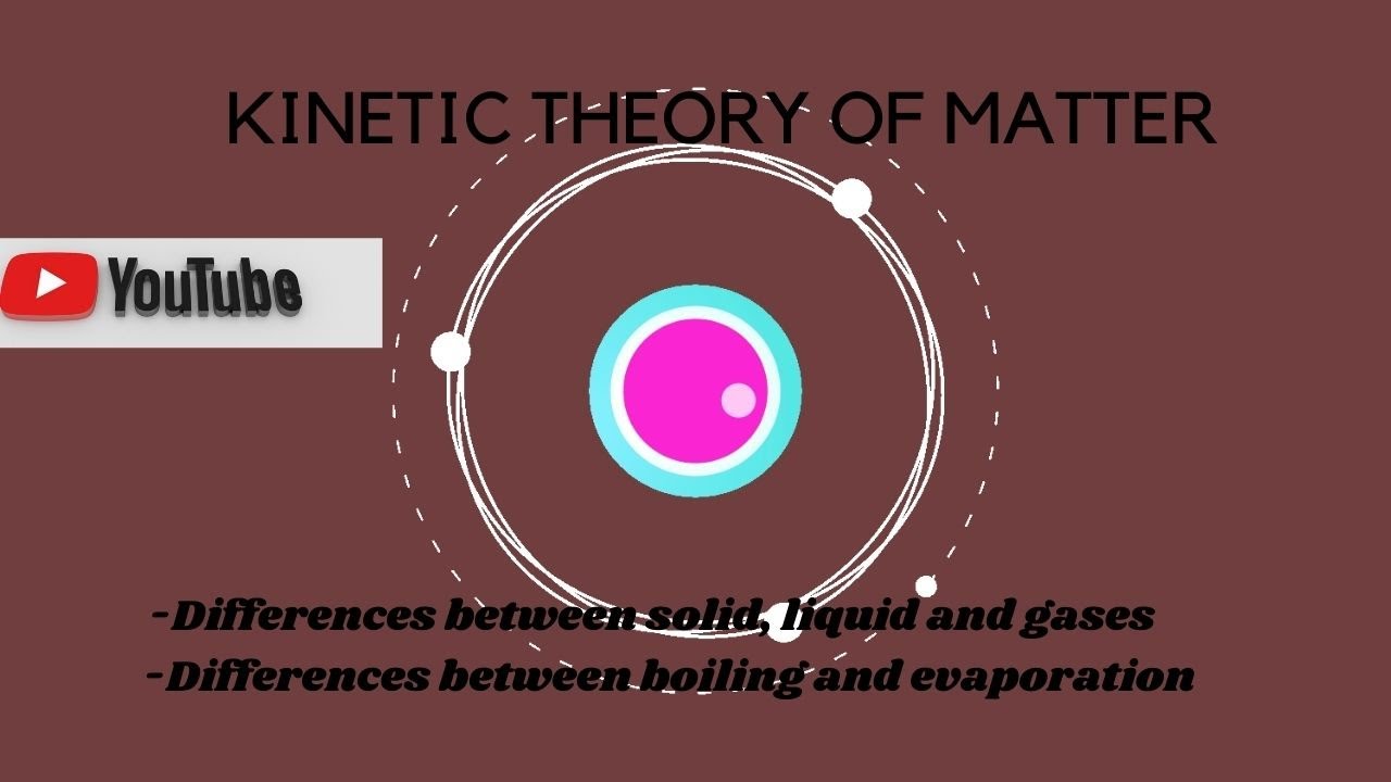 Kinetic Theory Of Matter || Kinetic Theory Of Solids || Difference ...