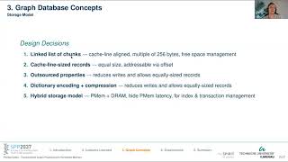 PIRL 2020: Transactional Graph Processing in Persistent Memory