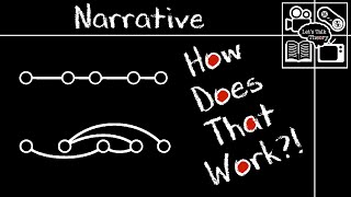 What Is Linear \u0026 Non-Linear Narrative? | Let's Talk Theory