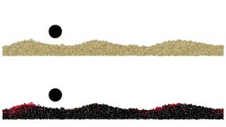 Corrugated/Washboard Road - Granular Pattern Formation